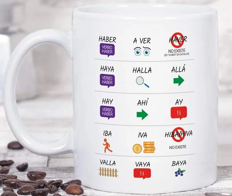 Taza ortográfica